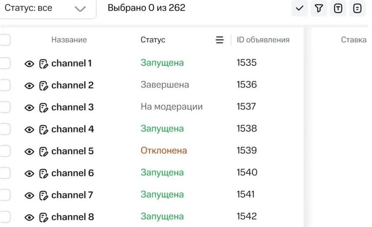 Можно отсортировать или выставить фильтр по нужному параметру, отобразятся все выбранные проекты или кампании.