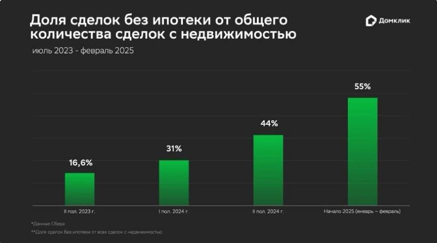    Источник фото: