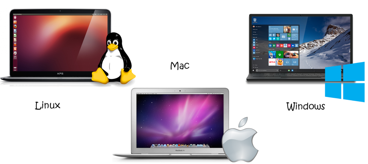 Linux vs MacOS vs Windows