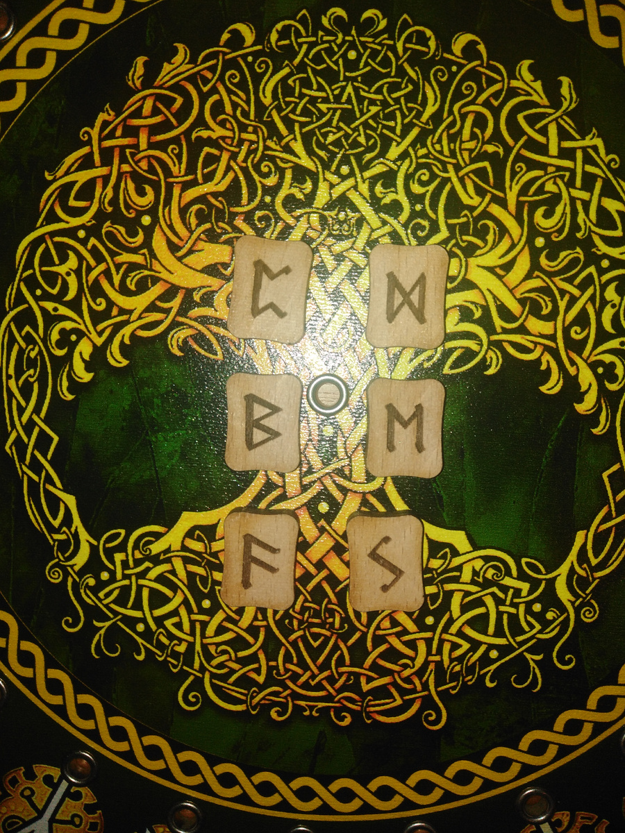 Фото 2.  Найдите свой загаданный вариант , ниже читаем трактовку. 3 ряда по горизонтали , в каждом ряду по 2 руны.  Фото канала Таро Портал. 