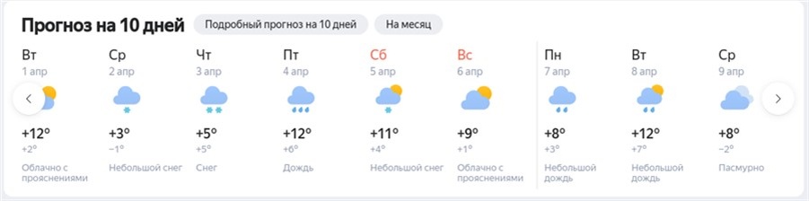 Скриншот: Яндекс.Погода
