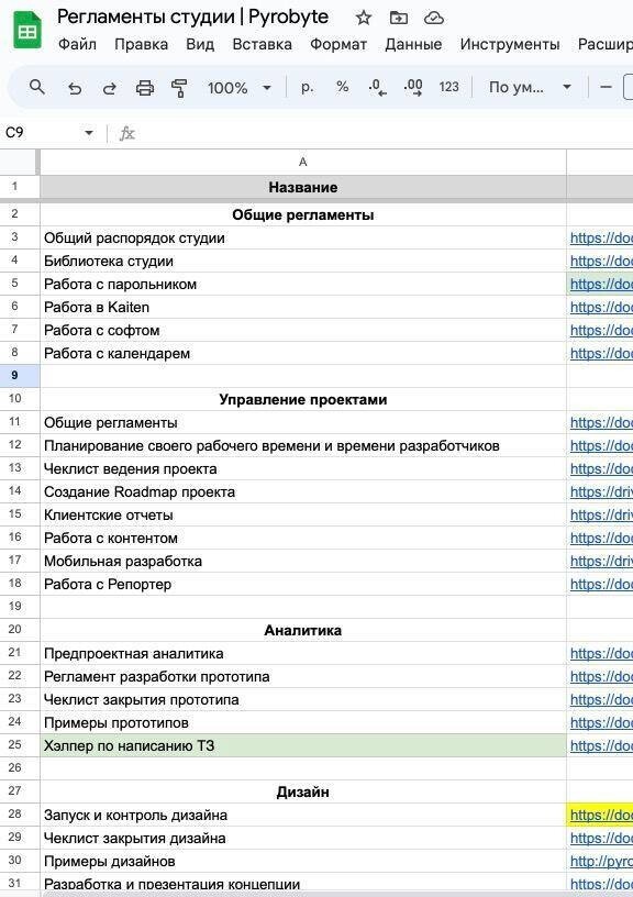 Часть наших регламентов