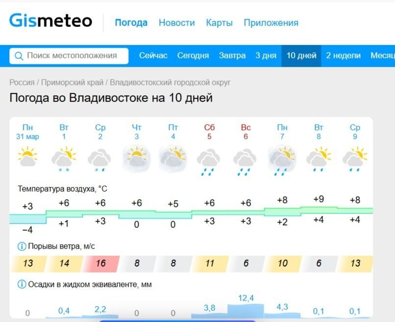     Источник: gismeteo.ru