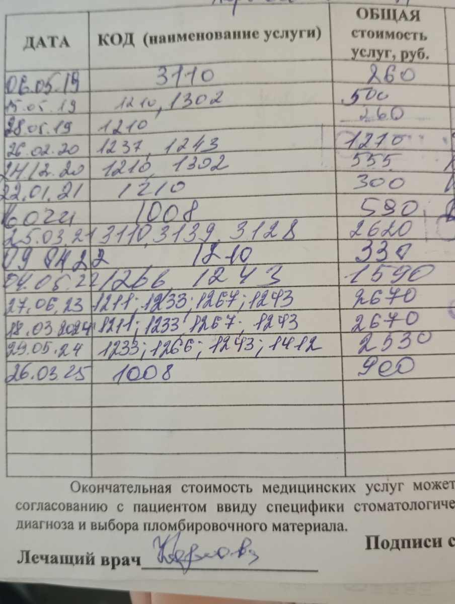 Цены все растут.Пломбу световую обещают уже за 3 т.