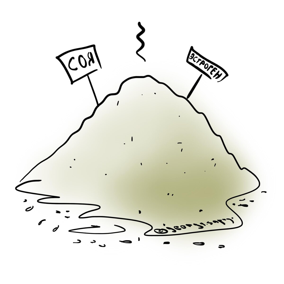 фитоэстрогены