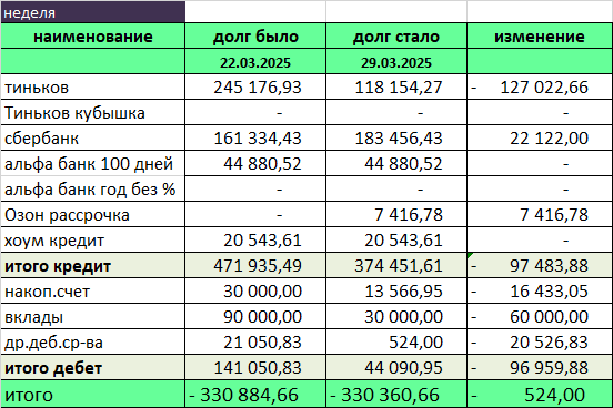 мелочь, а приятно!