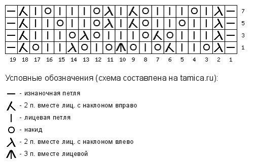 -6