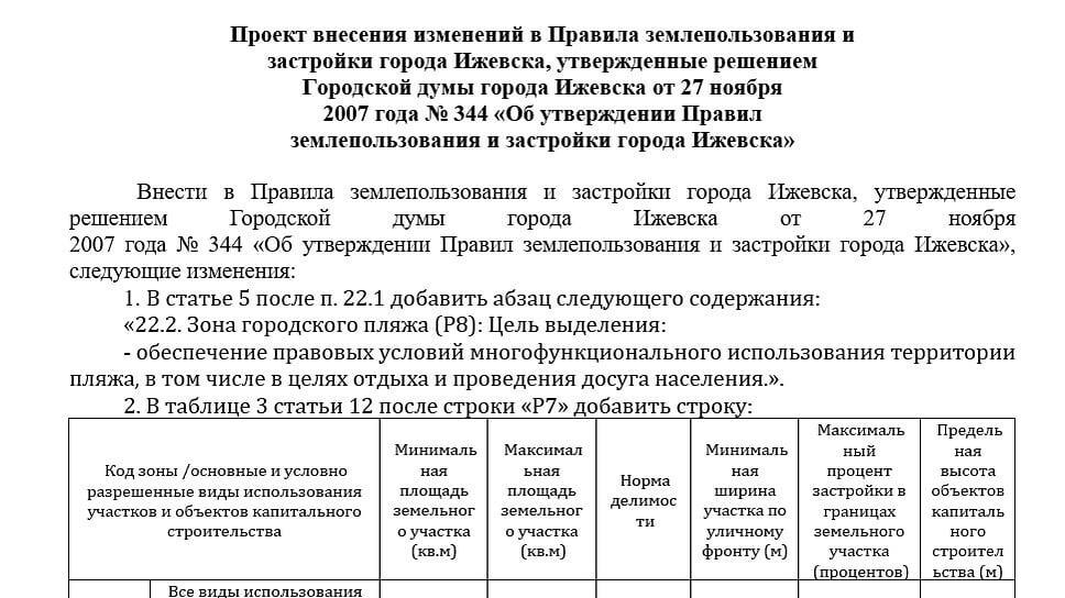 Фото: Пресс-служба администрации Ижевска