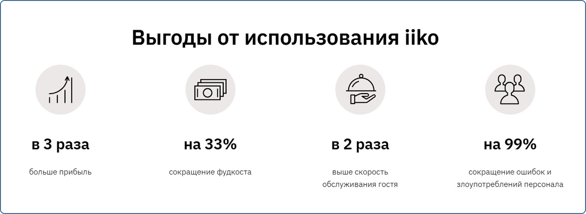 Преимущества внедрения системы iiko