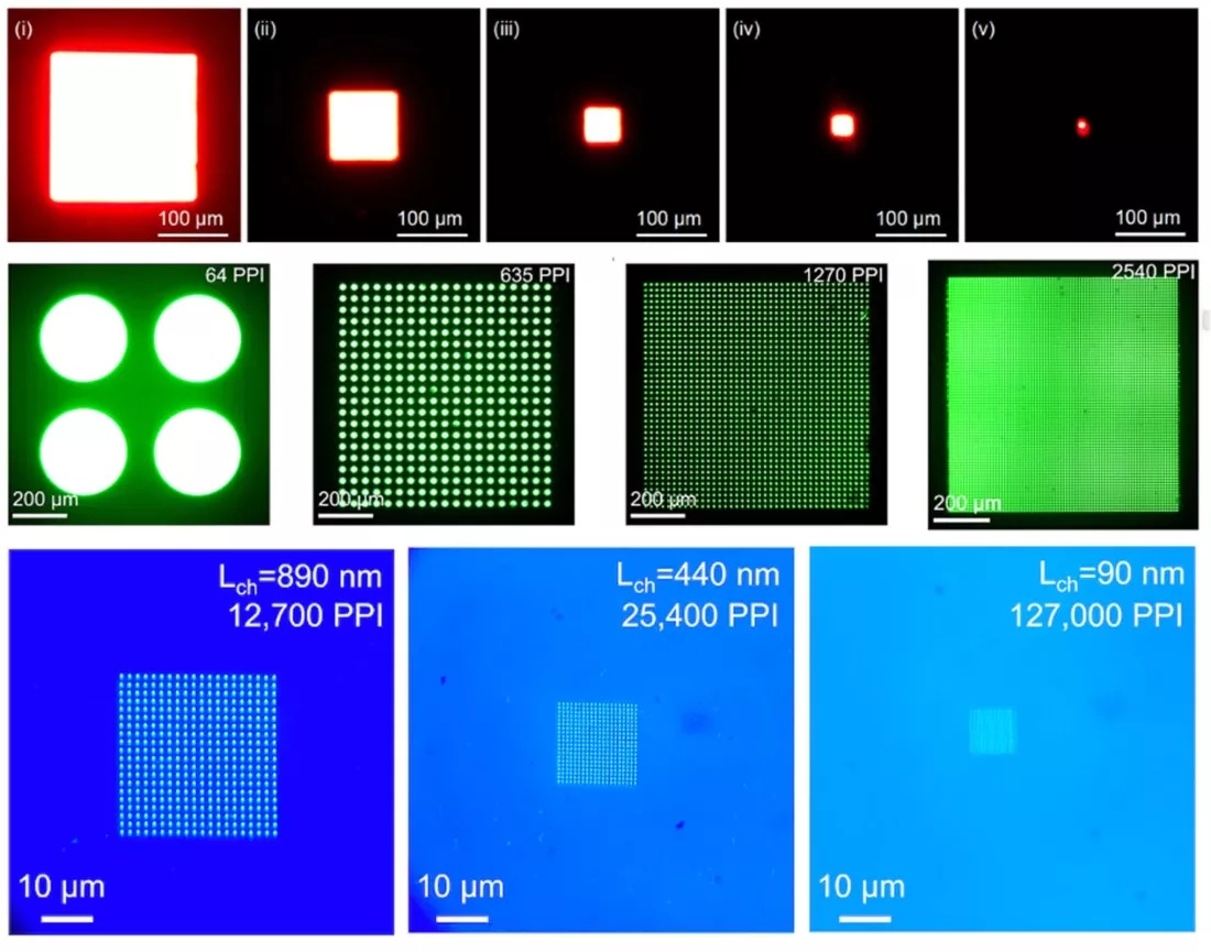    Создан новый тип ЖК-дисплея на основе «нанопикселей» с яркой подсветкой