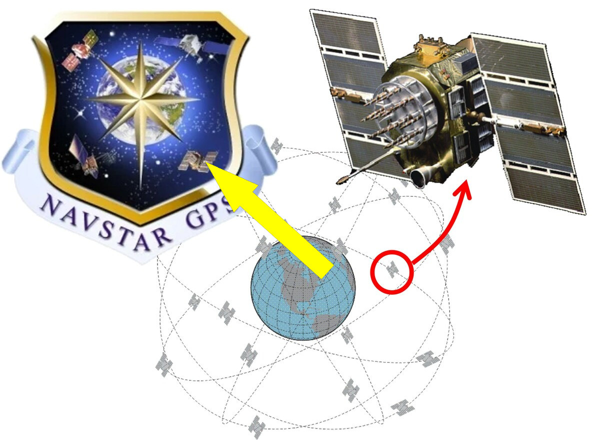    Как GPS изменил мир: история создания NAVSTAR в 1978 году