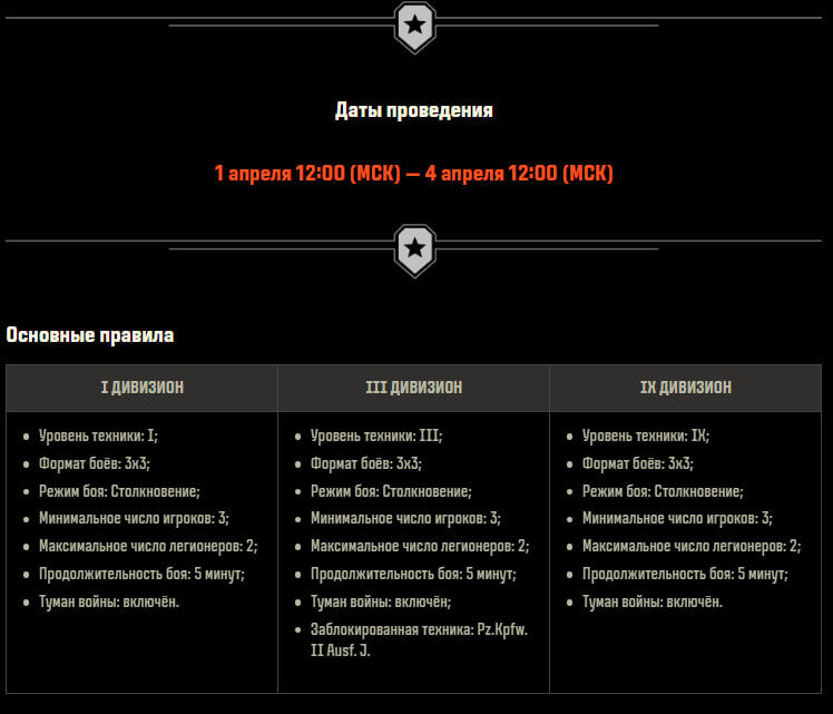 Правила «Столкновение»: новый режим боя