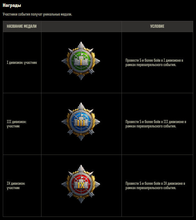 Награды «Столкновение»: новый режим боя