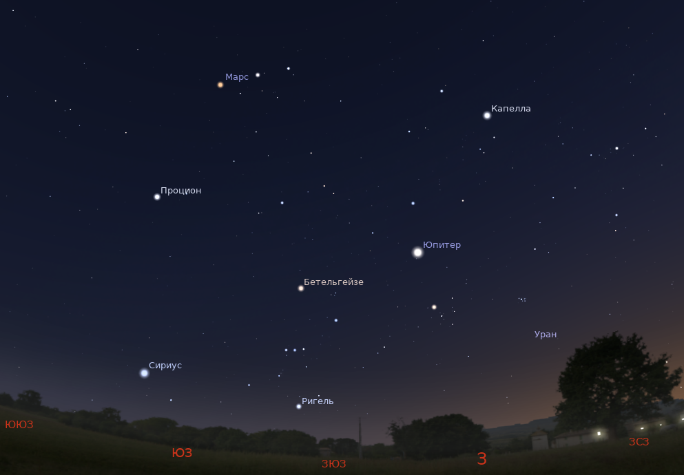 Яркие звёзды и планеты в западной части неба после 20:00 в первой половине апреля. Уран невооружённым взглядом не виден