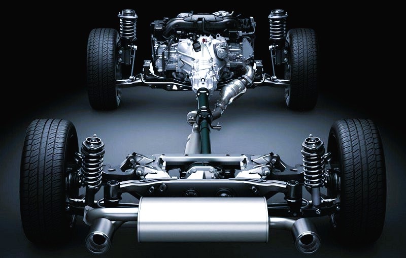 Источник Яндекс Картинки