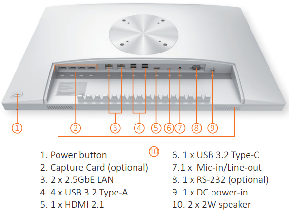 MPC211 вид со стороны разъёмов