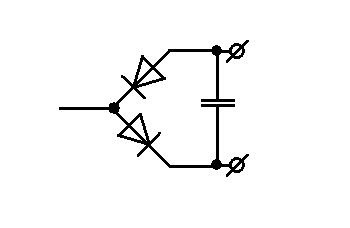 вилка Авраменко