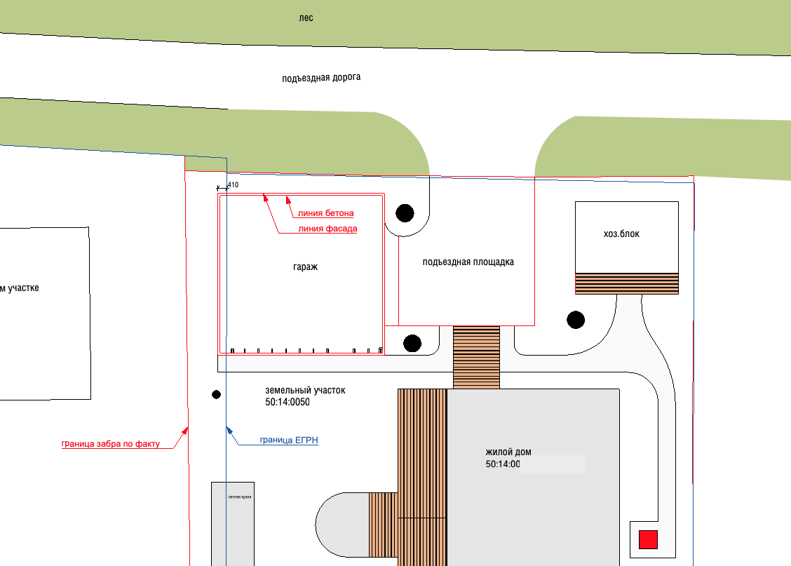 Не стройте гараж пока не убедитесь, что граница по факту и по кадастру совпадают. Источник: кадастровая компания ВИТА-ХАУЗ. 