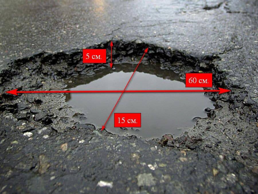 Размеры ям, которые требуют устранения