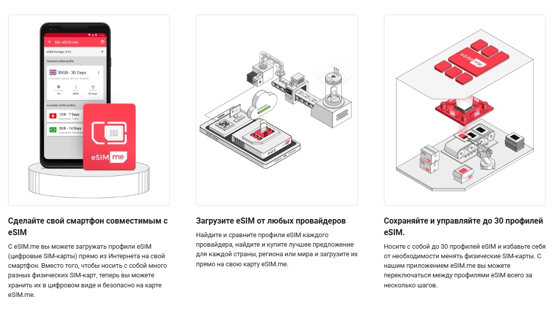 Принцип работы по совместимости устройства с eSIM от сервиса eSIM.me