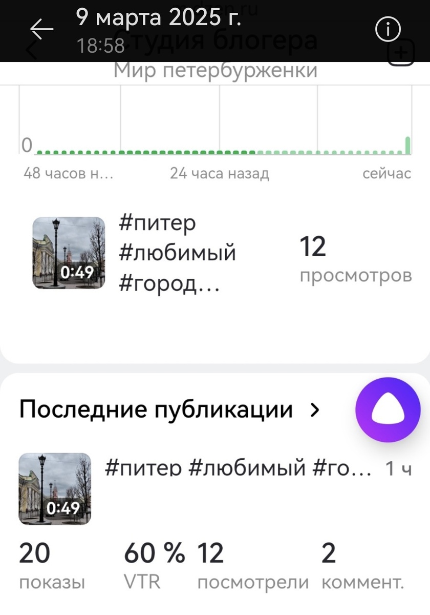 Скриншот, сделанный мной (автором) примерно через 30 минут после того, как данный ролик был выложен.