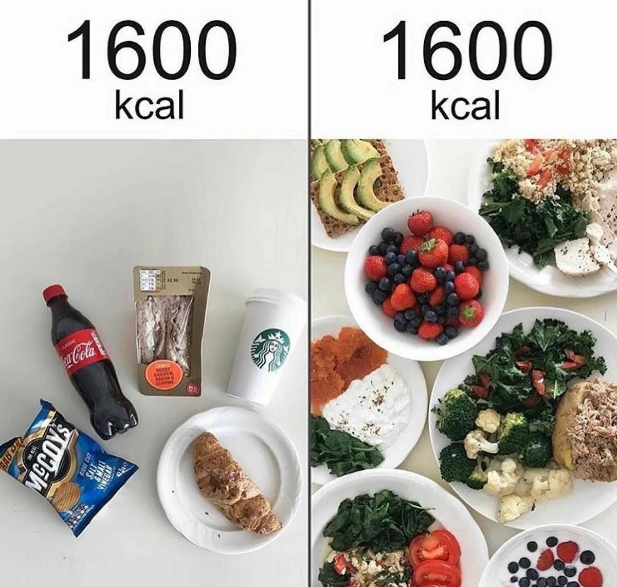 При этом все блюда не занимают более 20 минут при приготовлении