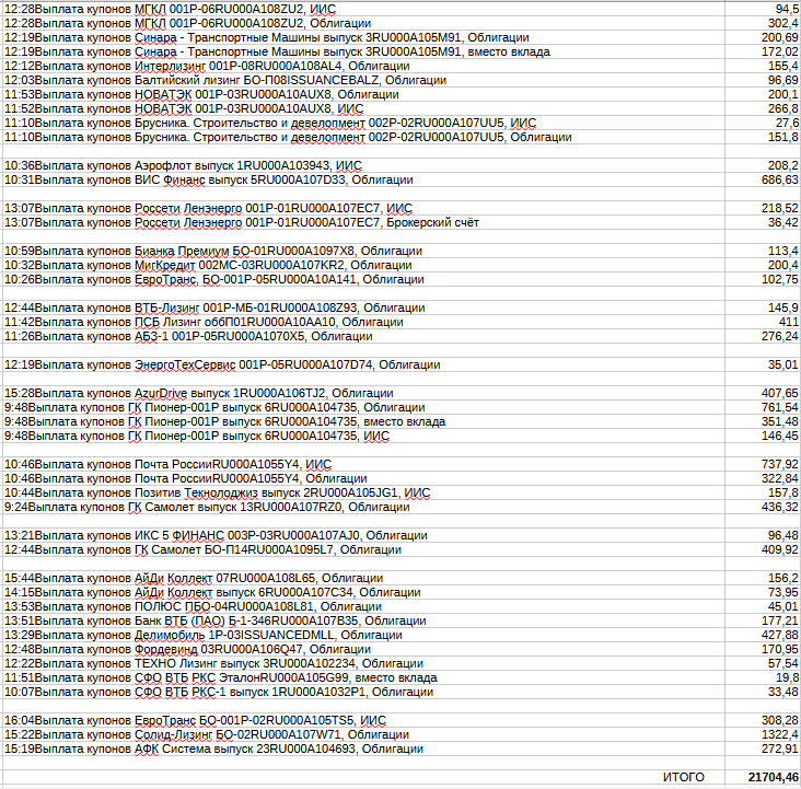выплаты часть 2