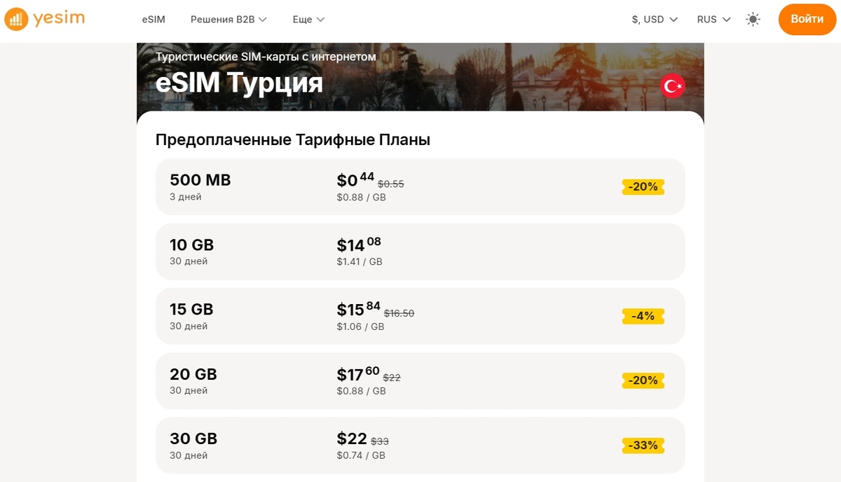 Цены на виртуальные карты Yesim
