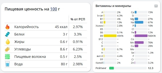 скриншот с сайта https://health-diet.ru/table_calorie_users/109321/