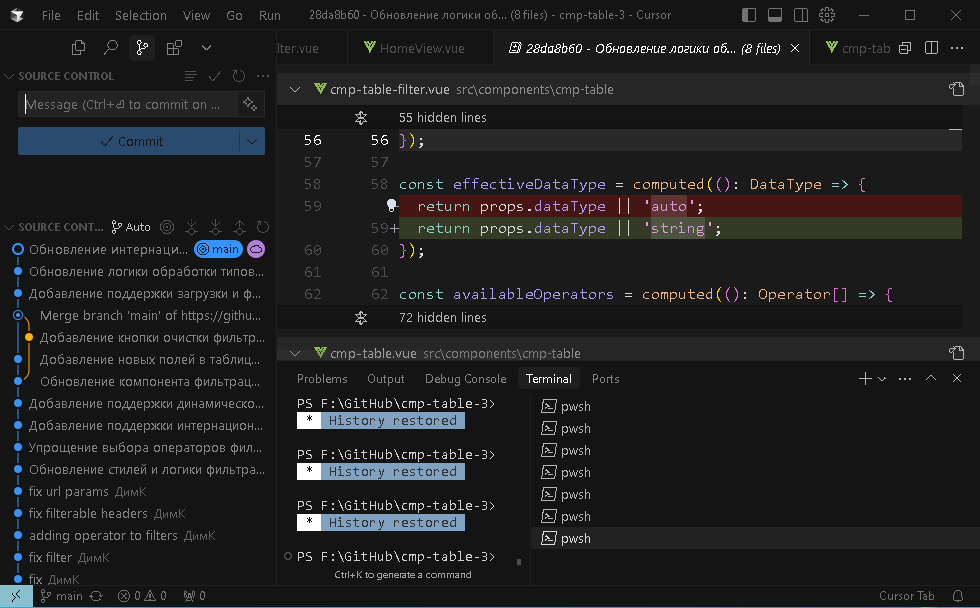По названиям коммитов сразу видно где я включил Cursor AI