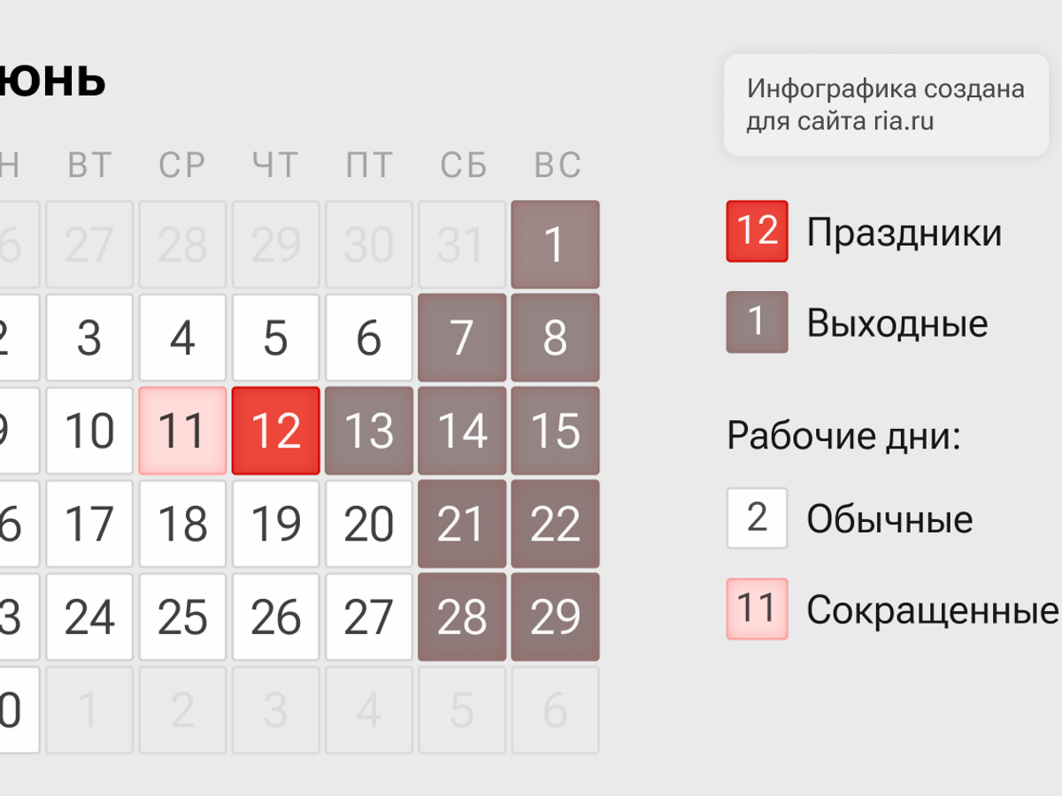    Календарь праздников — 2025. Июнь© Инфографика