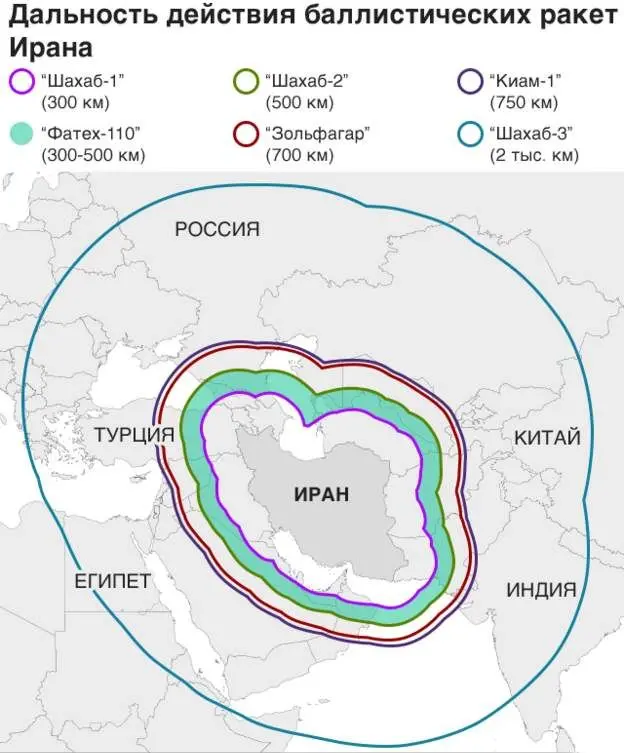 Стратегическое командование США предупреждает, что Иран теперь обладает крупнейшим арсеналом баллистических ракет на Ближнем Востоке. Фото: Интернет