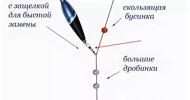 Фото с сайта: https://rubaki.com/wp-content/uploads/2023/04/s-odnoj-tochkoj-krepleniya.jpg