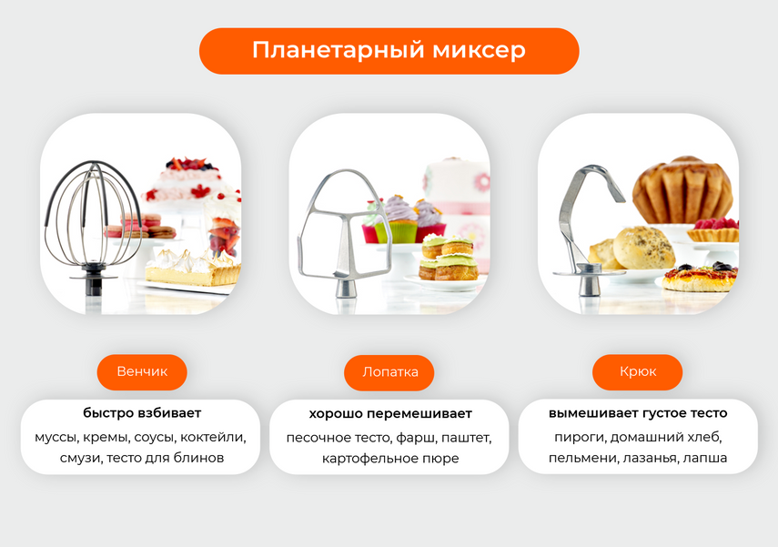 Возможности планетарного миксера