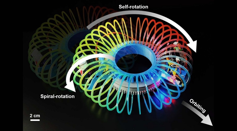   Siyuan Feng et al. / arXiv, 2025
