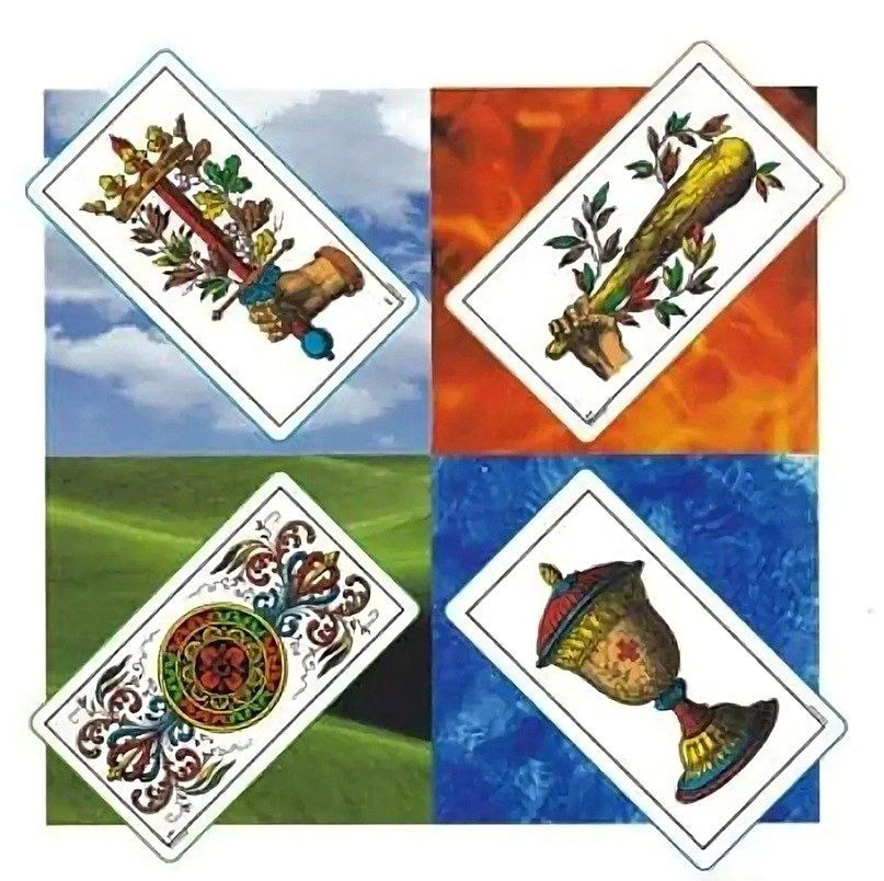 Четыре масти Младших Арканов