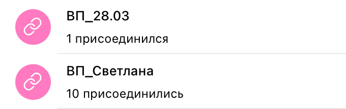 Пример плохого и хорошего взаимопиара. После ВП в канале с нерелевантной аудиторией пришел всего 1 подписчик. Результат ВП в канале с такой же ЦА лучше - 10 пдп. 