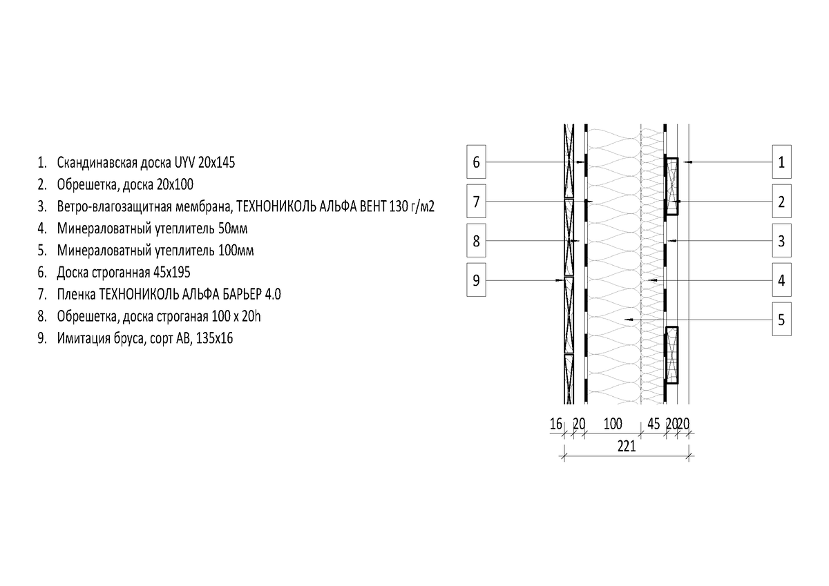 Устройство наружной стены