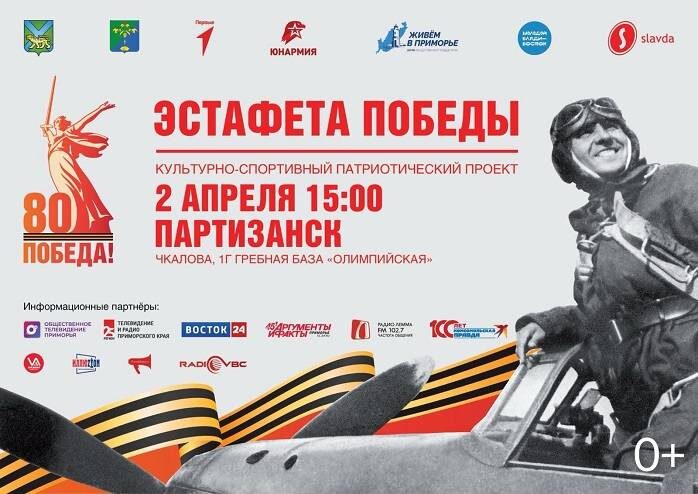    Источник фото: