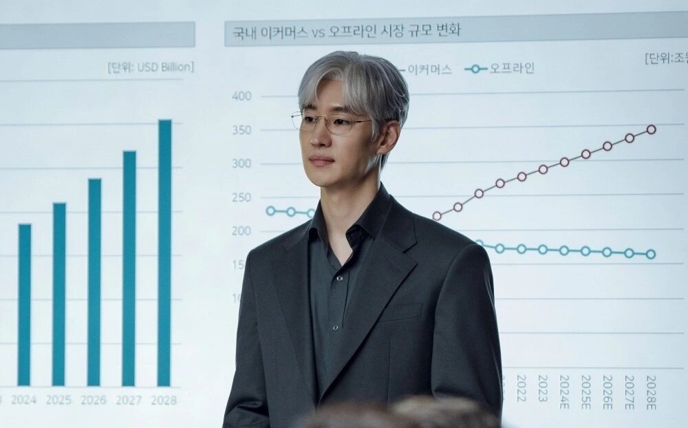 Когда приходится объяснять почему дорама теряет рейтинги (Ли Чжэ Хун) 