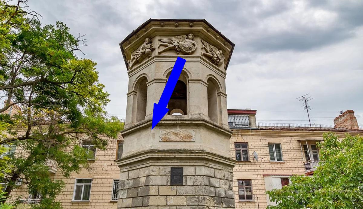    Архитектура Севастополя в контексте военного наследия