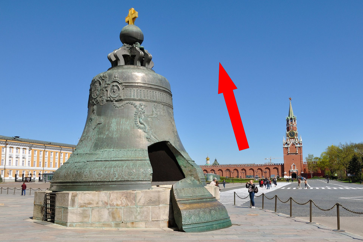    Царь-колокол: символ величия и инженерного гения