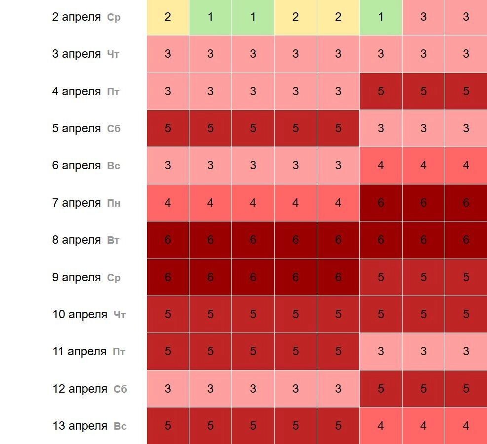     Источник: time-in.ru