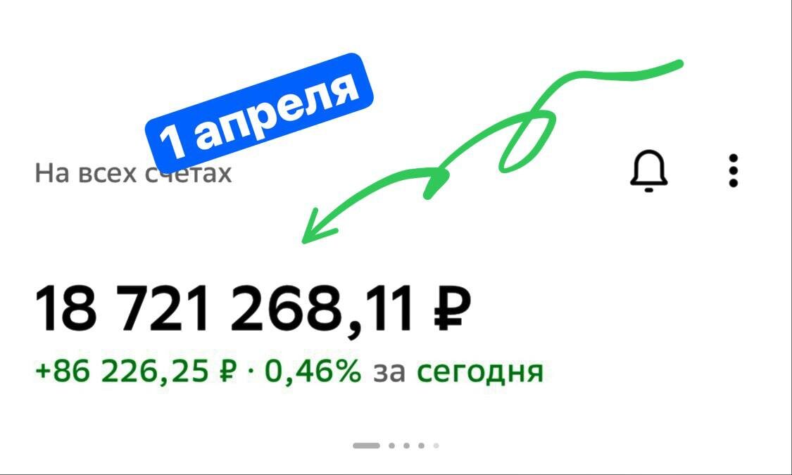 Взято из личного кабинета с целью иллюстрации