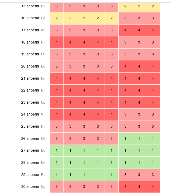    Фото: скриншот time-in.ru