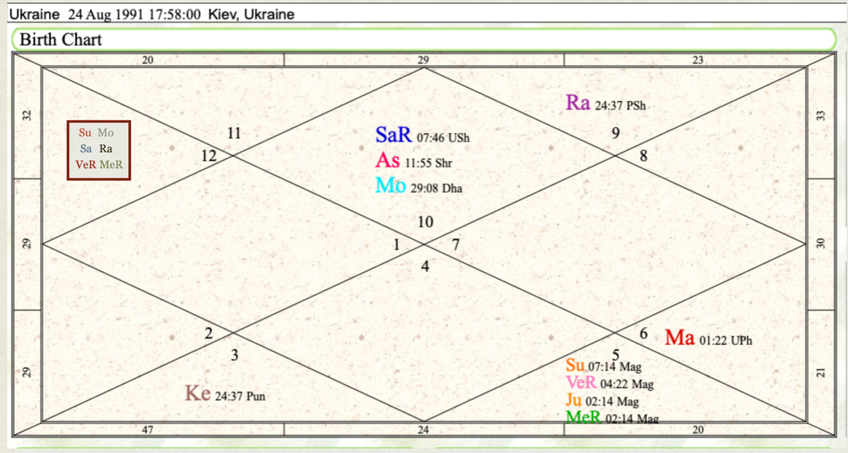 Карта Украины