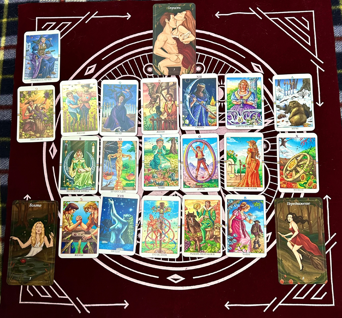 Расшифровка расклада.