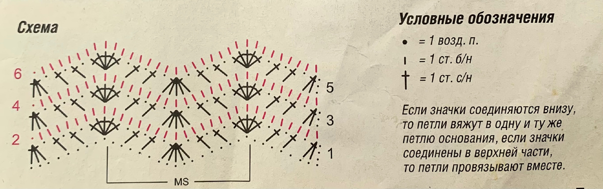 Схема и условные обозначения 