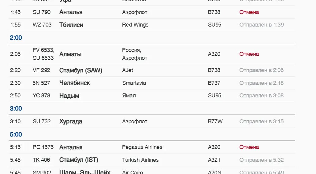   Фото: скриншот онлайн-табло аэропорта Пулково