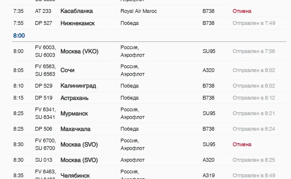    Фото: скриншот онлайн-табло аэропорта Пулково